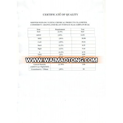 GRANULATED BLAST FURNACE SLAG GBFS